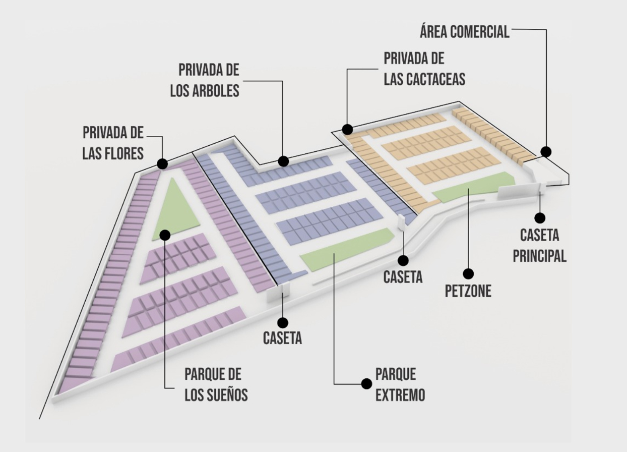 La Reserva Residencial